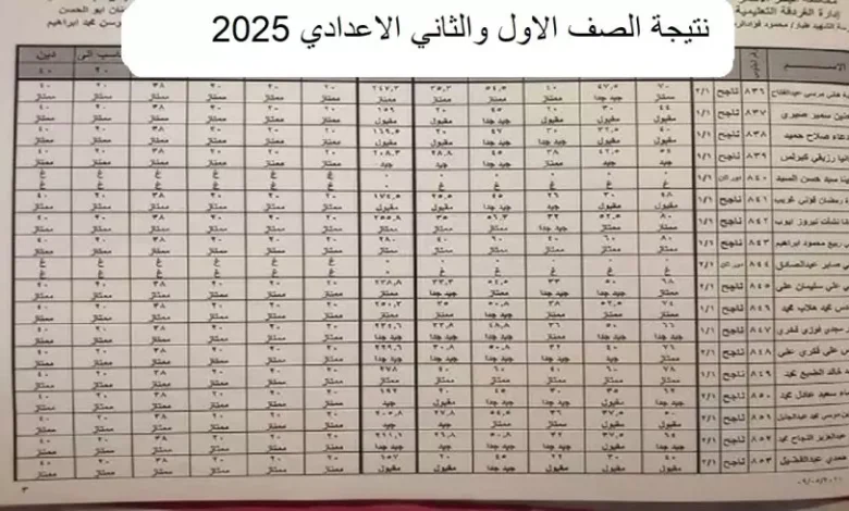 تيجة الترم الأول 2025 للصف الأول - الثاني - الثالث الإعدادي