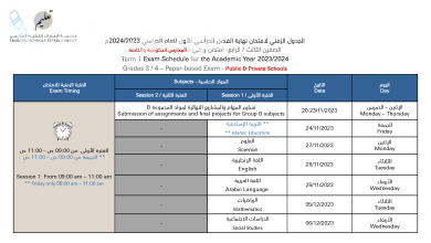 جدول امتحان الصف التاسع