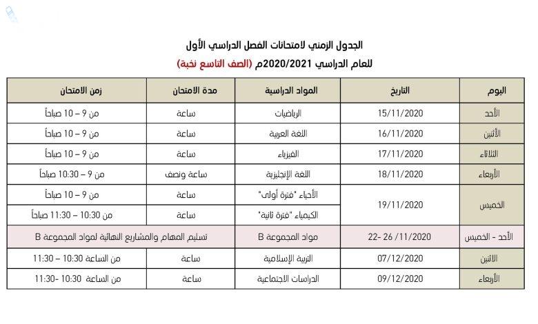 جدول امتحان الصف التاسع الفصل الدراسي الأول