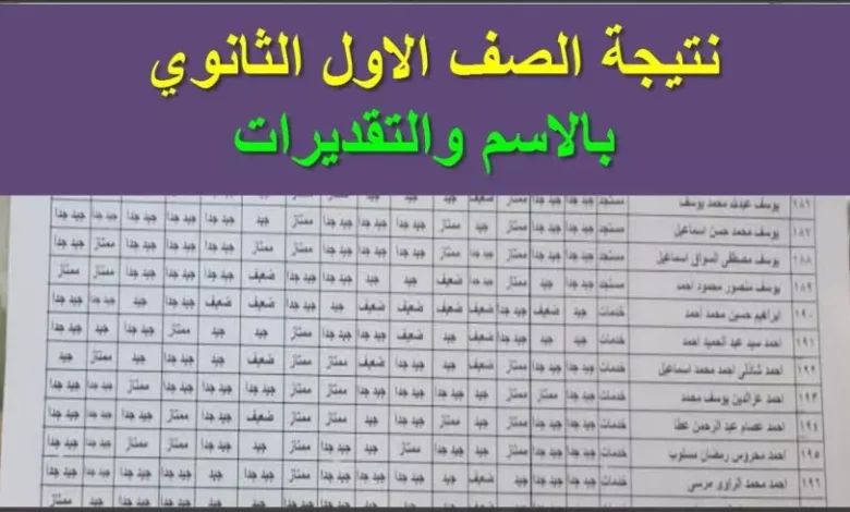 ظهور نتيجة الصف الأول الثانوي