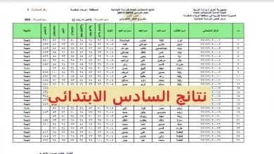 نتائج السادس الابتدائي