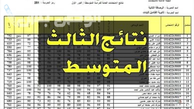 استخراج نتائج الثالث المتوسط التمهيدي