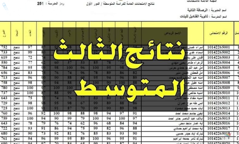 استخراج نتائج الثالث المتوسط التمهيدي