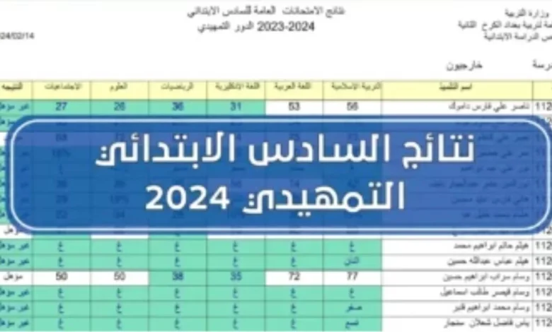 استخراج نتائج السادس التمهيدي