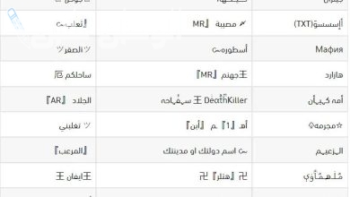 اسماء ببجي بالانجليزي