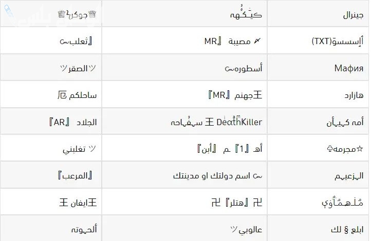 اسماء ببجي بالانجليزي