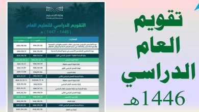 التقويم الدراسي الدراسي للفصل الدراسي الثالث