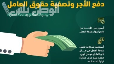 الحالات المستبعدة من الحصول على مكافأة نهاية الخدمة