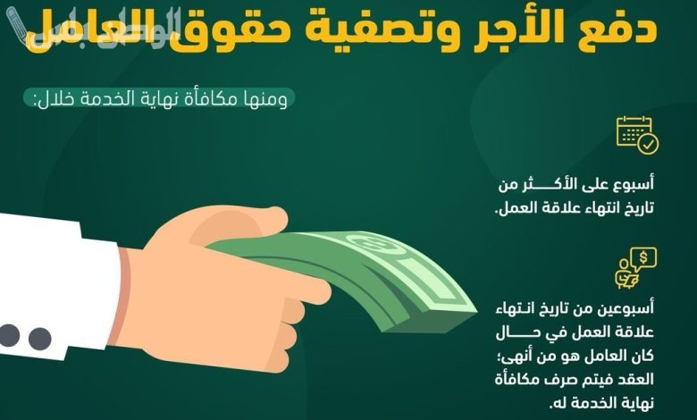 الحالات المستبعدة من الحصول على مكافأة نهاية الخدمة