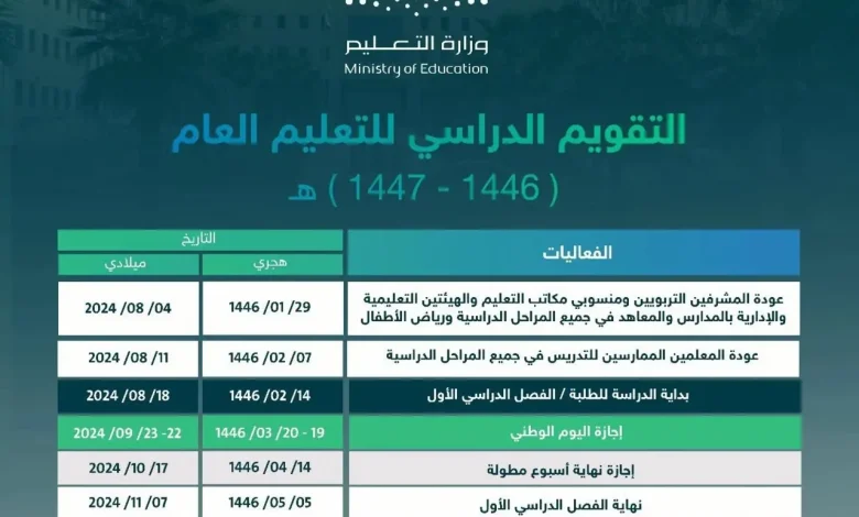 العطلات الرسمية في السعودية