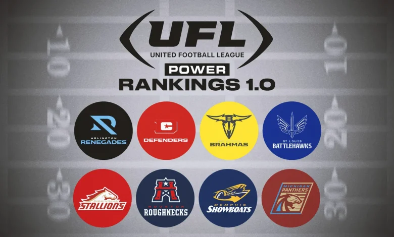 تحميل لعبة UFL Football