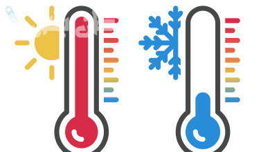 درجات الحرارة العظمى والصغرى بالدرجة المئوية والظواهر الجوية
