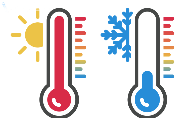 درجات الحرارة العظمى والصغرى بالدرجة المئوية والظواهر الجوية