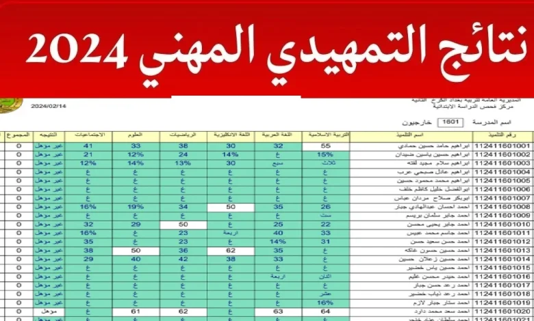 خطوات الاستعلام عن نتائج التمهيدي المهني