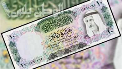 سعر الدينار الكويتي