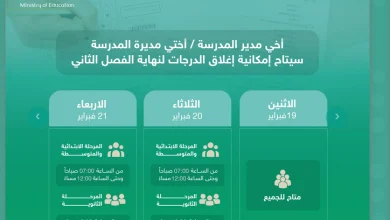 طريقة إغلاق الدرجات