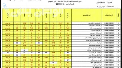 طريقة الحصول على نتيجة الصف الثالث المتوسط