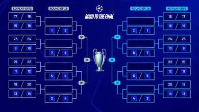 قرعة دوري أبطال أوروبا 2024 - 2025