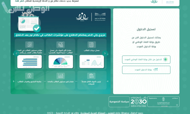 كيفية تسجيل الطلاب في EduWave نظام نور 1446