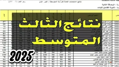 نتائج الثالث متوسط 2024-2025