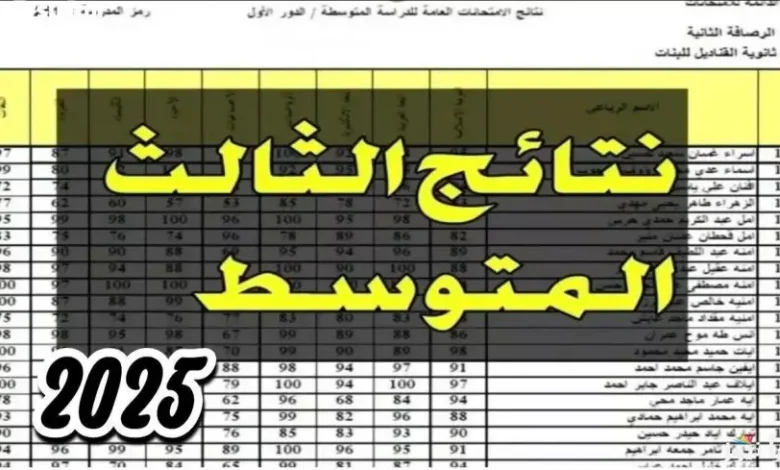 نتائج الثالث متوسط 2024-2025