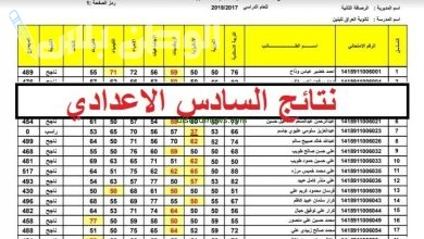 نتائج السادس الاعدادي