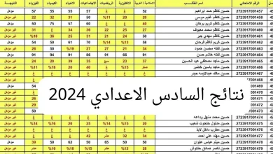 نتائج السادس الإعدادي التمهيدي