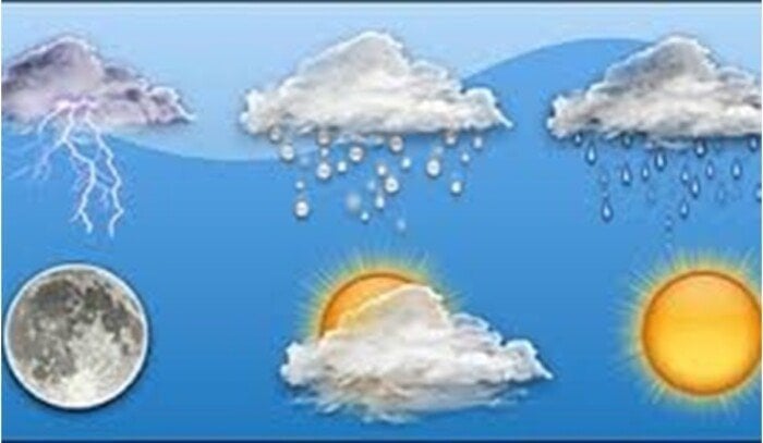 الأرصاد الجوية تعلن تفاصيل حالة الطقس اليوم الجمعة 31 أكتوبر الأرصاد تكشف حالة الطقس اليوم الجمعة 31 أكتوبر 2025