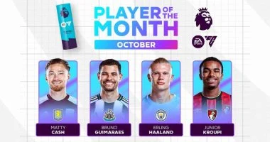 هالاند يتصدر المرشحين لجائزة لاعب الشهر فى الدوري الإنجليزي