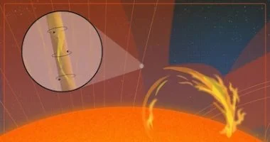 علماء يكتشفون موجات مغناطيسية خفية قد تفسر حرارة الشمس الغامضة  