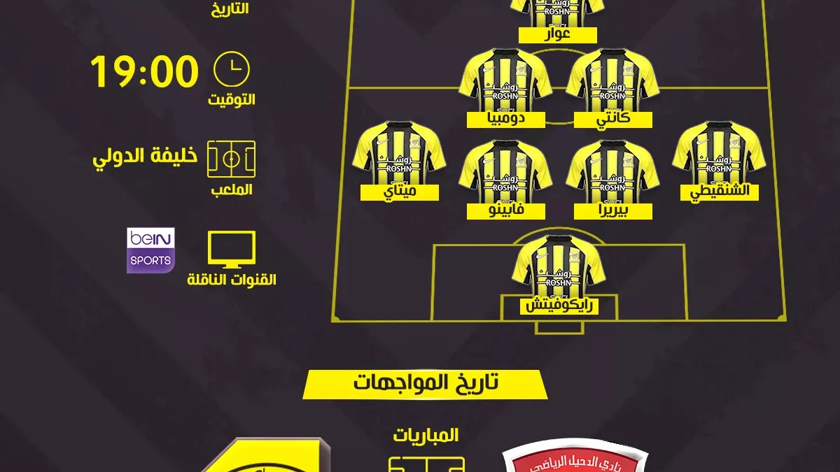 الاتحاد والدحيل في نخبة آسيا | موعد المباراة والقناة التشكيل المتوقع