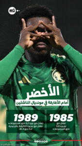 الأخضر أمام الأفارقة.. 100% تعادلات
                                                2025.11.11 | 02:41 pm
                                                تمنح الجولة الثالثة من المجموعة الـ 12 بكأس العالم للناشئين لكرة القدم المنتخب السعودي تحت 17 عامًا فرصة كسر حالة التعادل التي تهيمن على مواجهاته مع الأفارقة تاريخيًّا في هذه البطولة.
وعلى أحد ملاعب «أسباير» في قطر،  ...