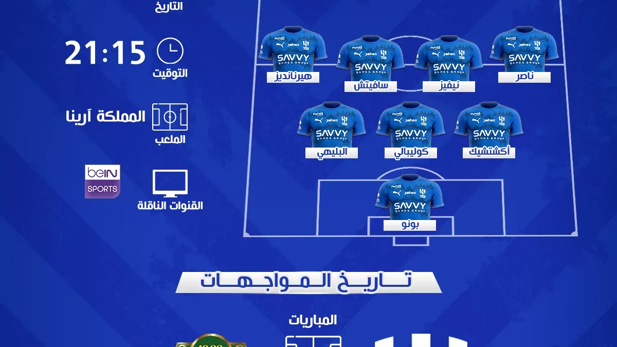 الهلال والشرطة العراقي في نخبة آسيا | موعد المباراة والقناة والتشكيل المتوقع