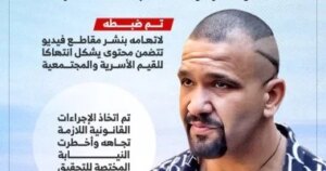 أولى جلسات محاكمة التيك توكر "لوشا" أمام المحكمة اقتصادية 8 نوفمبر