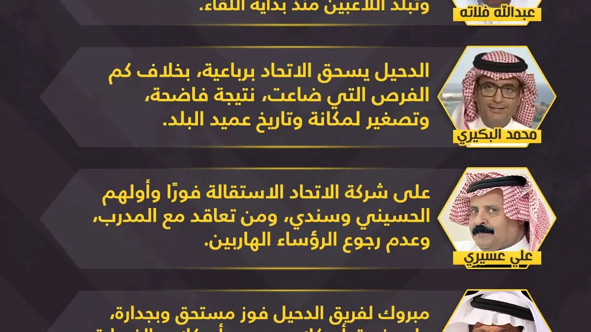 قالوا عن خسارة الاتحاد أمام الدحيل: تبلد لاعبين.. مدرب وفريق أي كلام