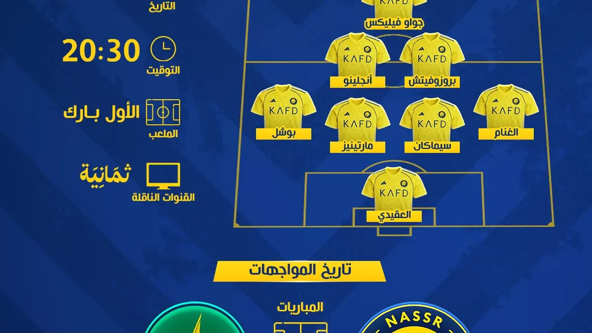 موعد مباراة النصر والخليج والقنوات الناقلة.. تشكيل العالمي المتوقع