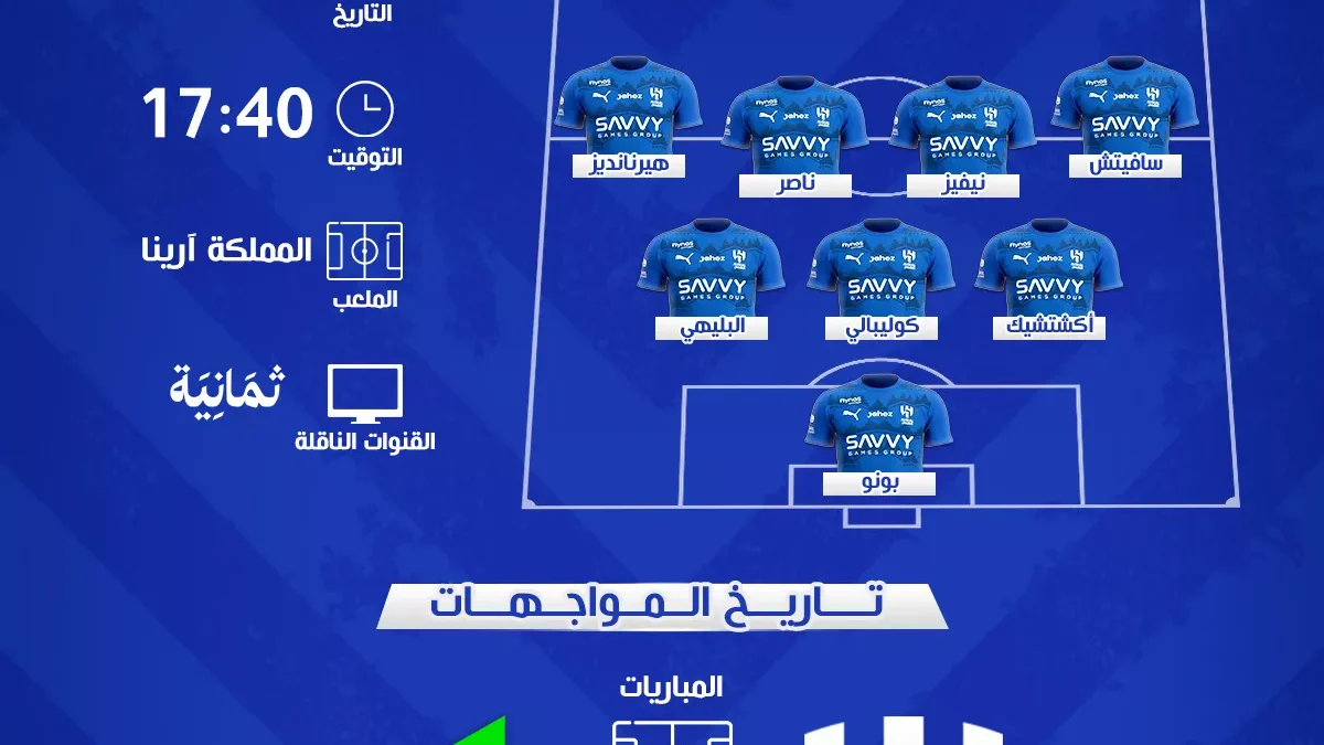 الهلال والفتح في دوري روشن 2025 | موعد المباراة والقناة والتشكيل المتوقع