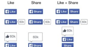 ميتا تلغى زر «اللايك» الخارجى على فيسبوك.. ما العمل؟