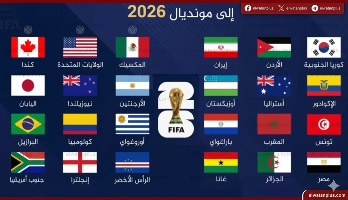 صراع محتدم لحسم بطاقات مونديال 2026.. أوروبا تترقب المتأهلين الجدد