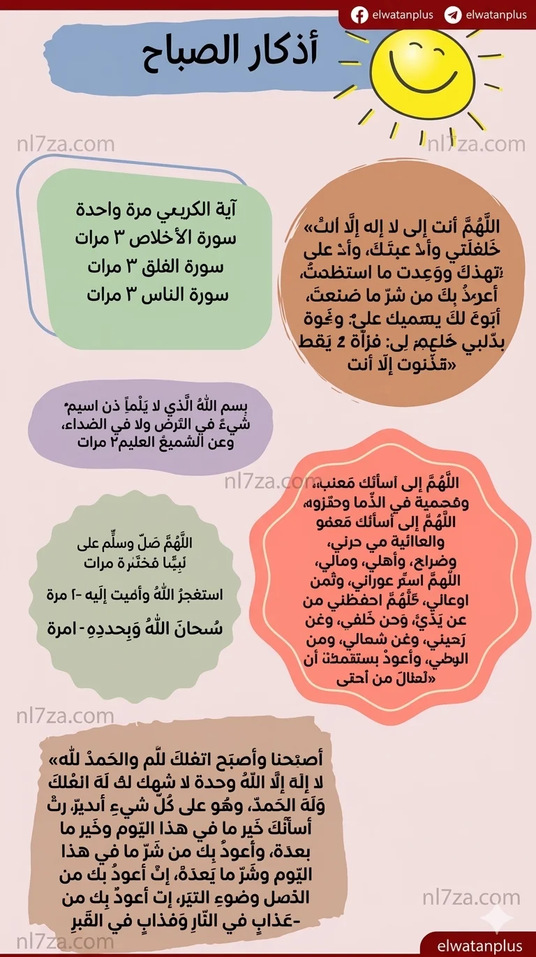 أذكار الصباح تفتح يومك بالحفظ والسكينة.. اغتنمها الآن