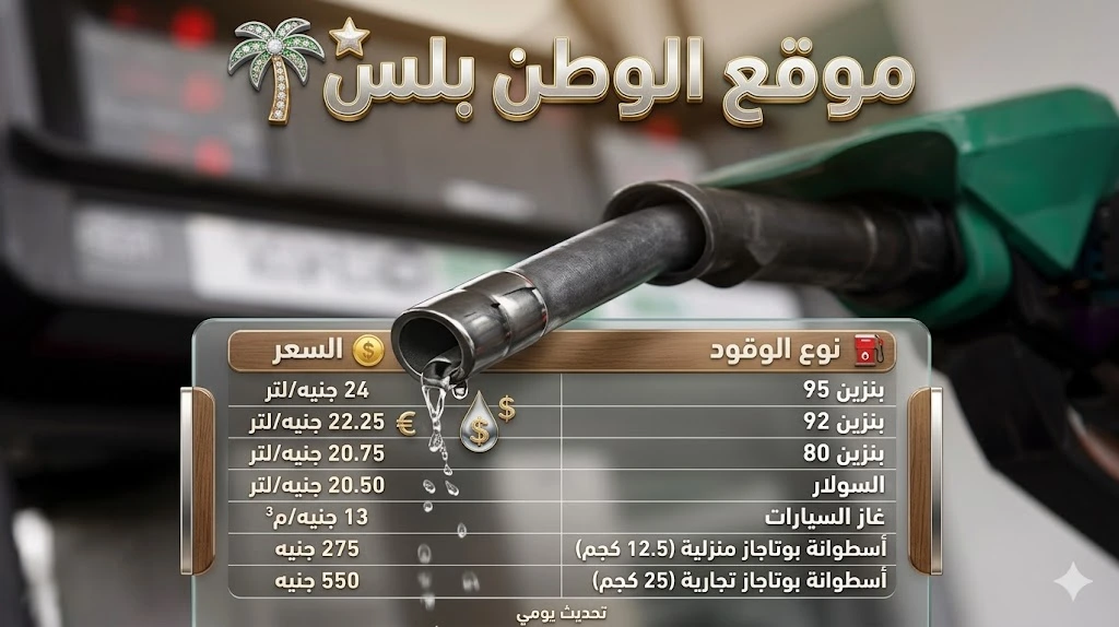 أسعار البنزين والسولار في مصر
