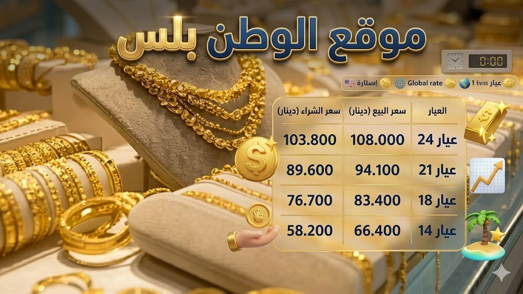 أسعار الذهب في الأردن اليوم