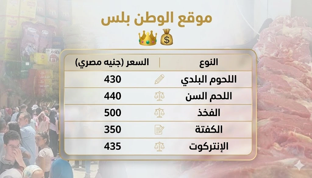 أسعار اللحوم اليوم 28 أبريل 2026