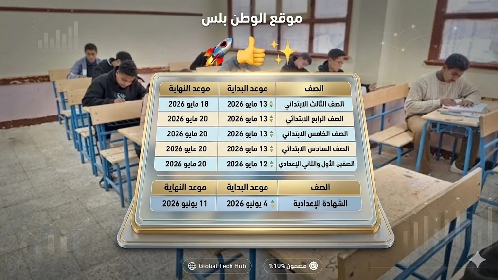 جدول امتحانات الترم الثاني 2026 في الشرقية يبدأ 13 مايو ومواعيد الشهادة الإعدادية 4 يونيو