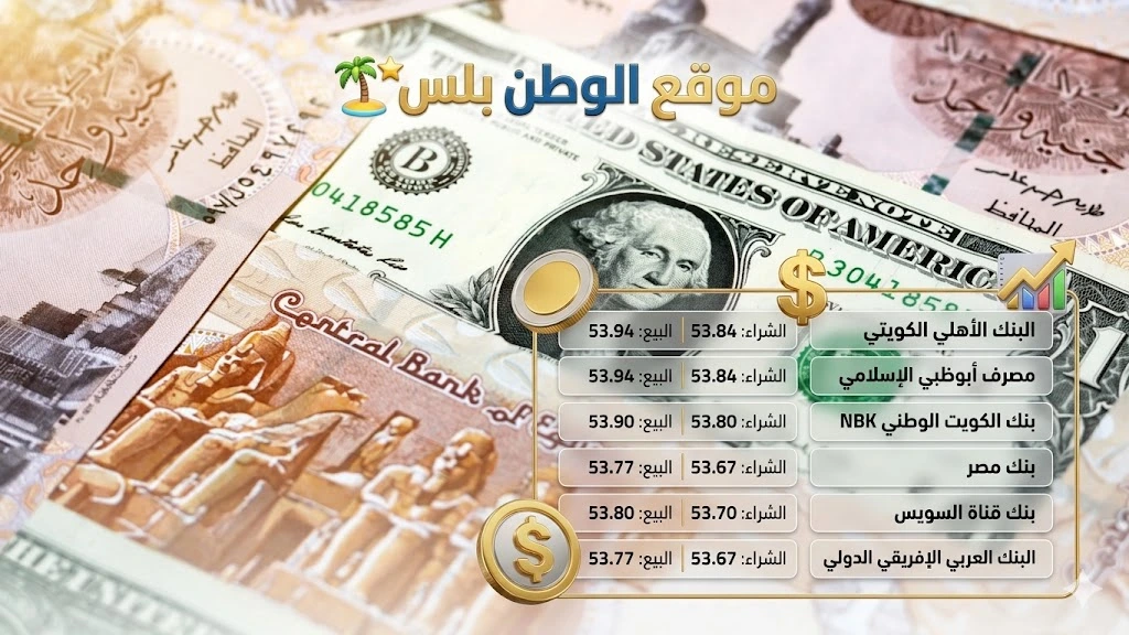 سعر الدولار في مصر اليوم 30 أبريل 2026