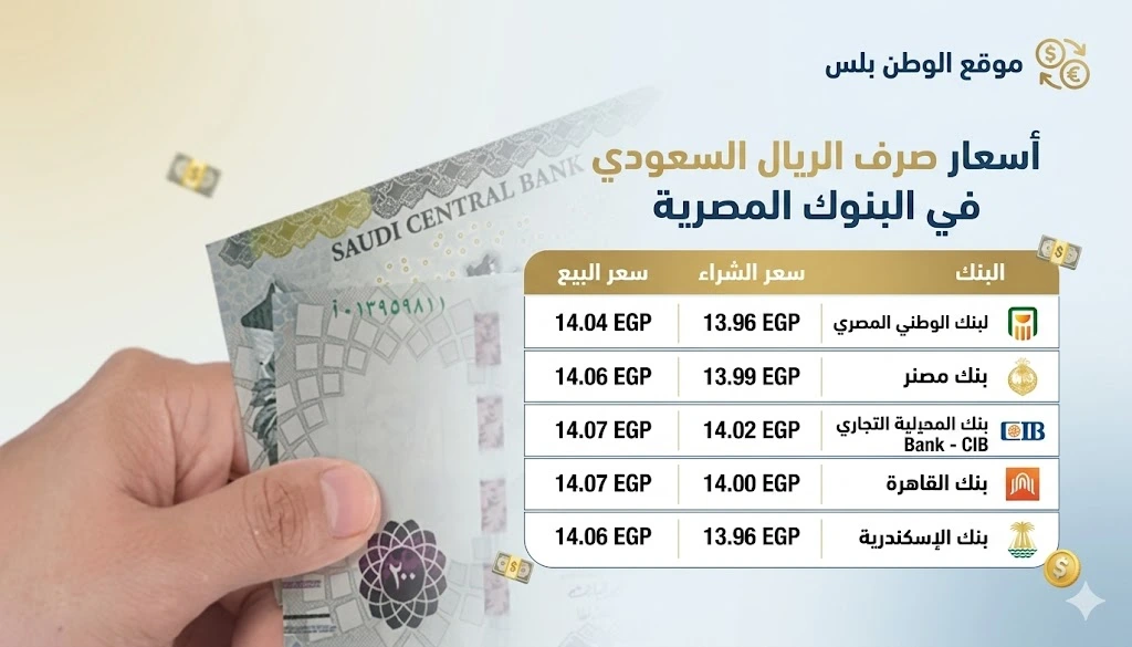 سعر الريال السعودي اليوم في مصر