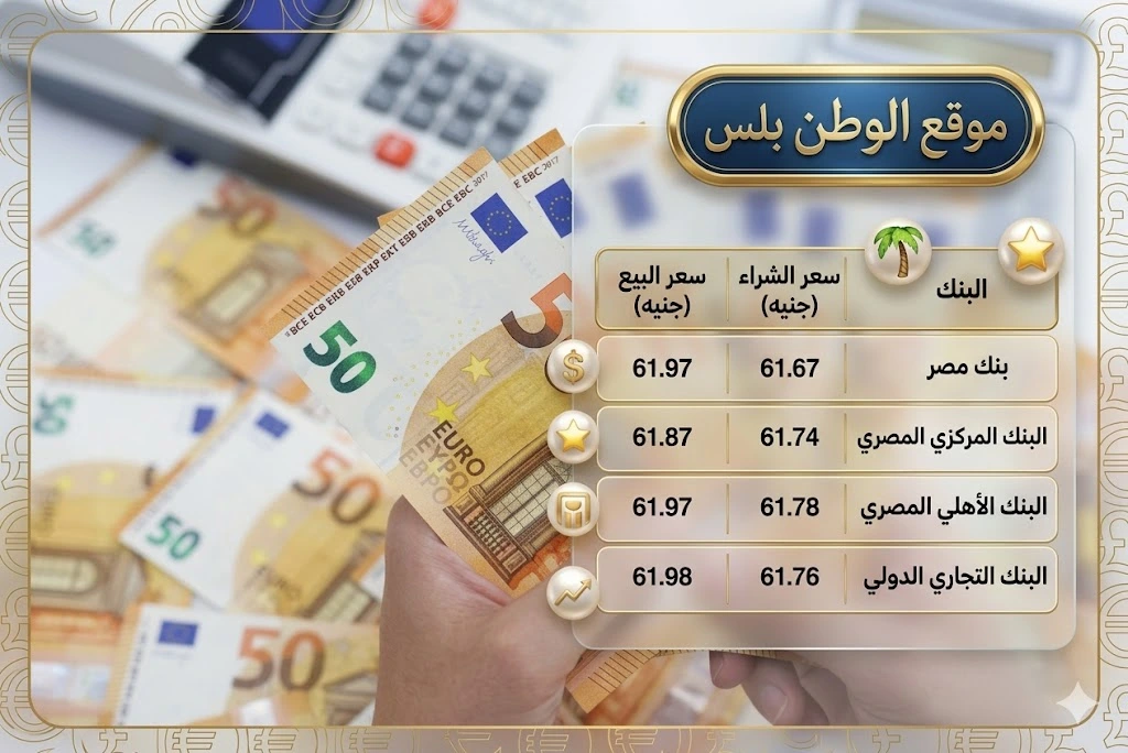 سعر اليورو اليوم في مصر