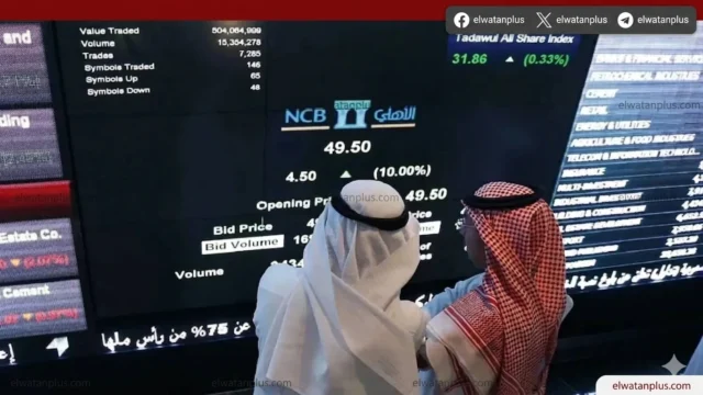 مؤشر الاسهم السعودية اليوم 2026