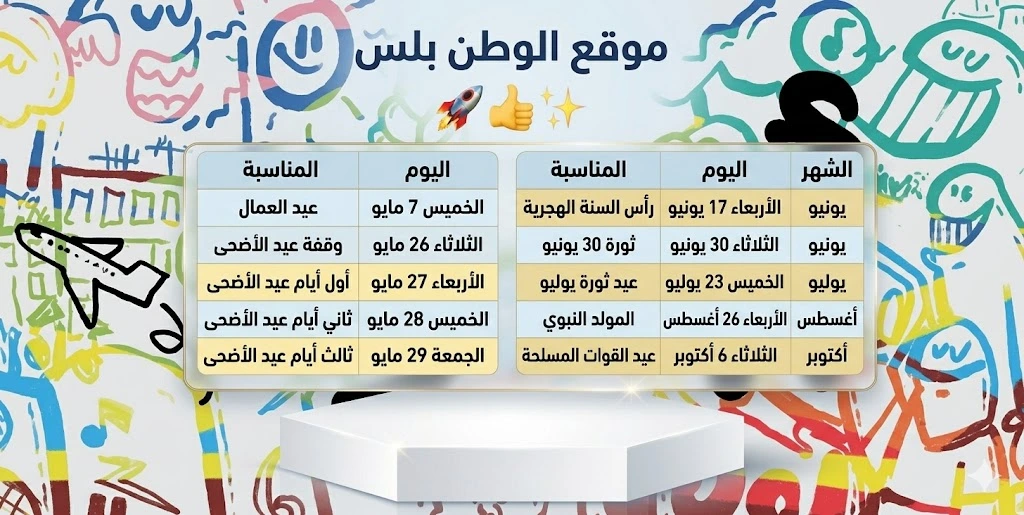 موعد إجازة عيد العمال 2026 في مصر