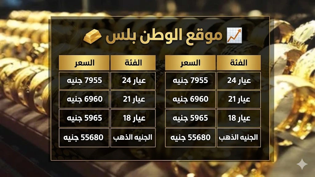 أسعار الذهب اليوم في مصر مايو 2026